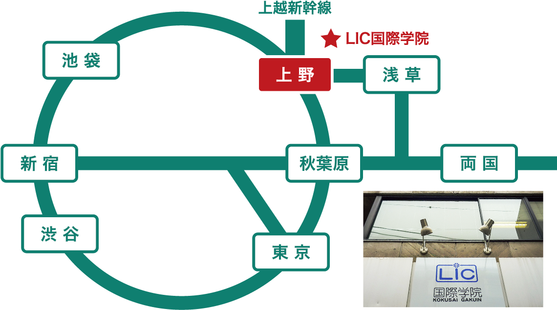 所在地・地図・簡易周辺紹介