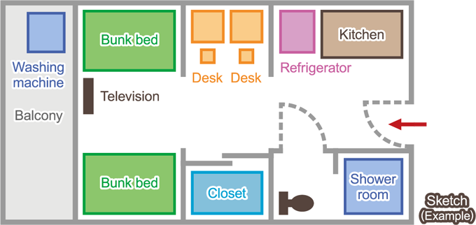 学生寮 Structure of the building. 