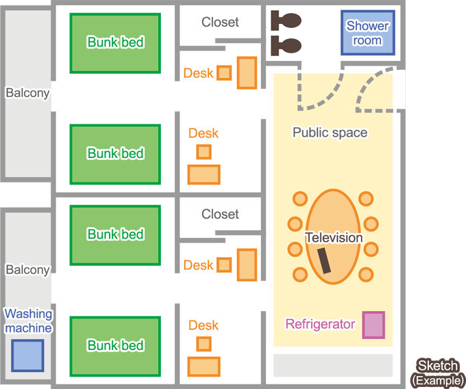 学生寮 Structure of the building. 