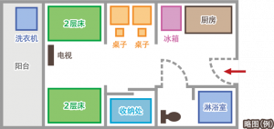 4人房间