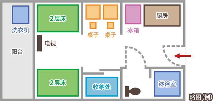 4人房间