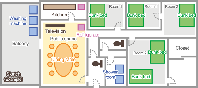 ten-person room