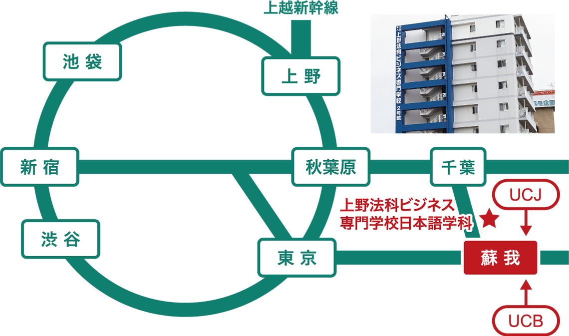 所在地・地図・簡易周辺紹介