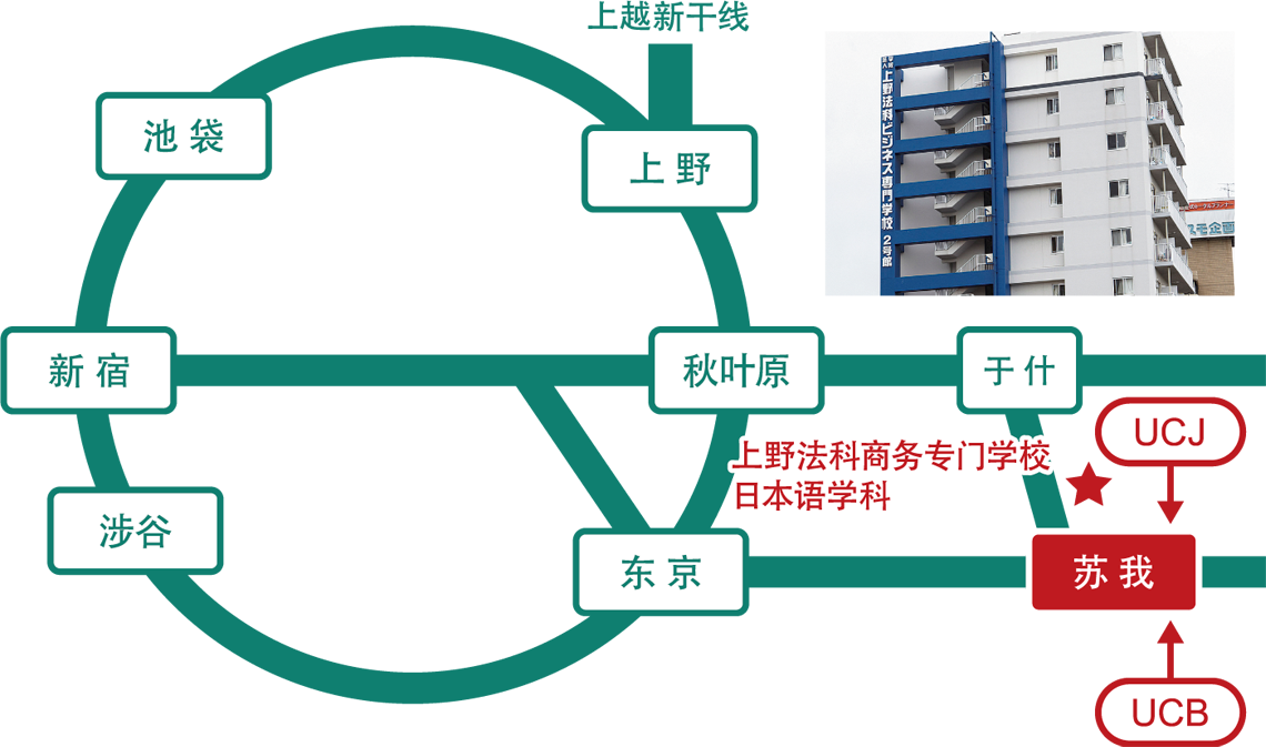 所在地・地图・周边介绍